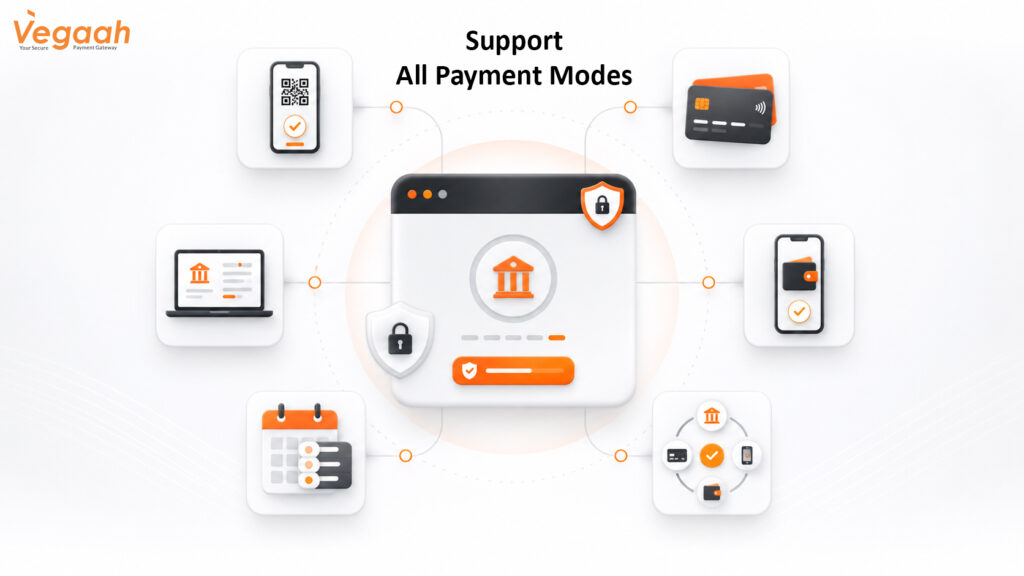Look for Pay Gateway That Supports All Payment Modes